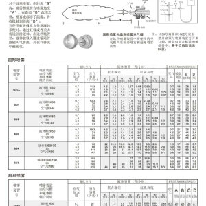 空氣霧化噴嘴---JN