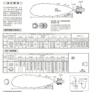 空氣霧化噴嘴---JN