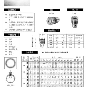 直線型空心錐噴嘴-BD