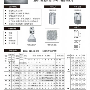 方形實(shí)心錐噴嘴-SQ