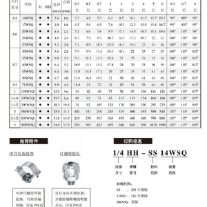 方形實(shí)心錐噴嘴-SQ