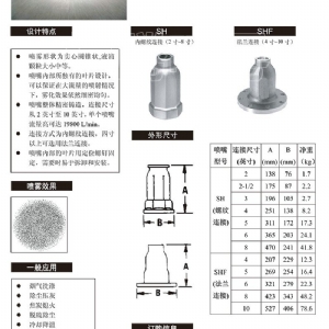 大流量實心錐噴嘴-SH