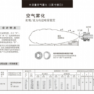 空氣霧化噴嘴---JN