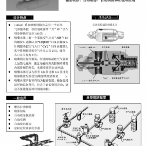 自動控制空氣霧化噴嘴---JJAU